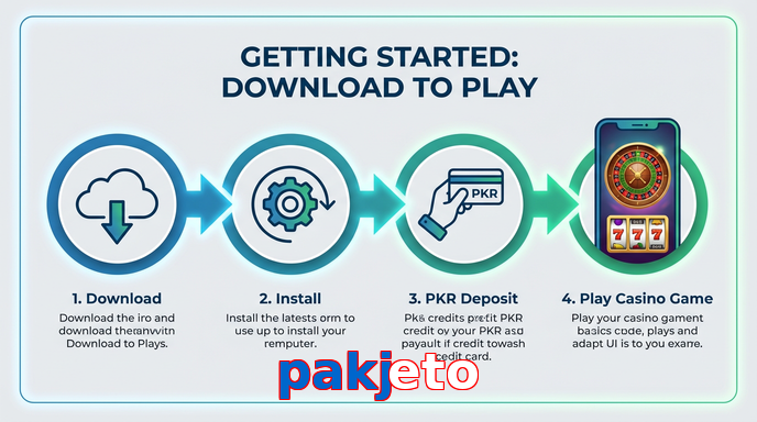 Game list for Pakjeto gamedownload section